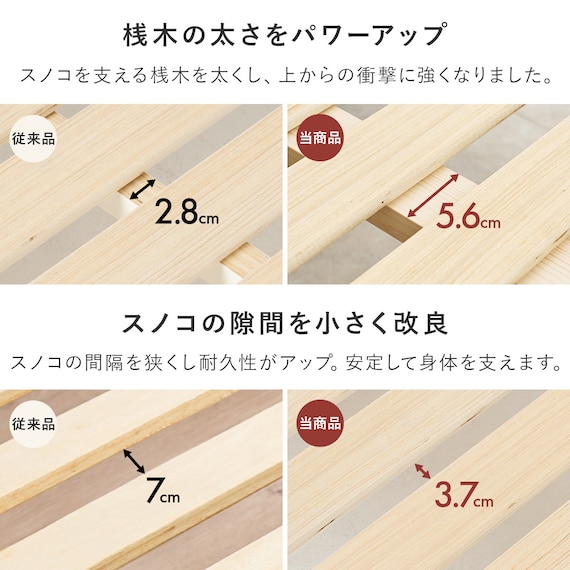 セミダブル棚付き 頑丈ロングすのこベッド (NA) 6枚目画像