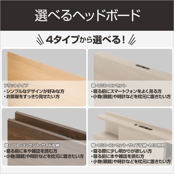 【非課税】電動シングルベッドフレーム + マットレスセット(NS002 3M GW/ELS1) 4枚目画像