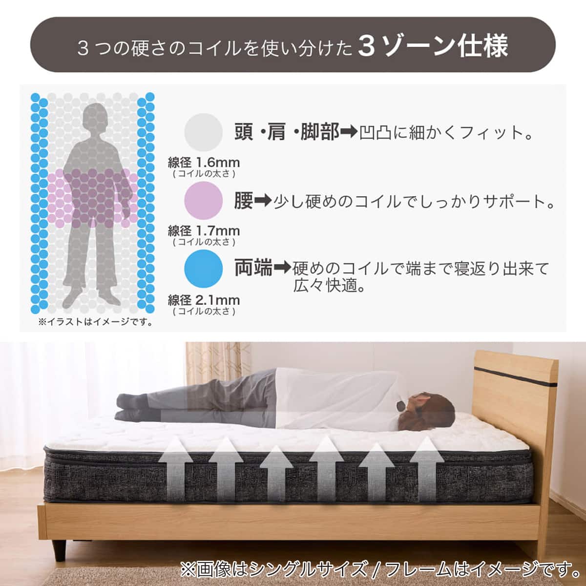 シングル ベッドフレーム+マットレスセット(SB001 LL/SK GY2 棚