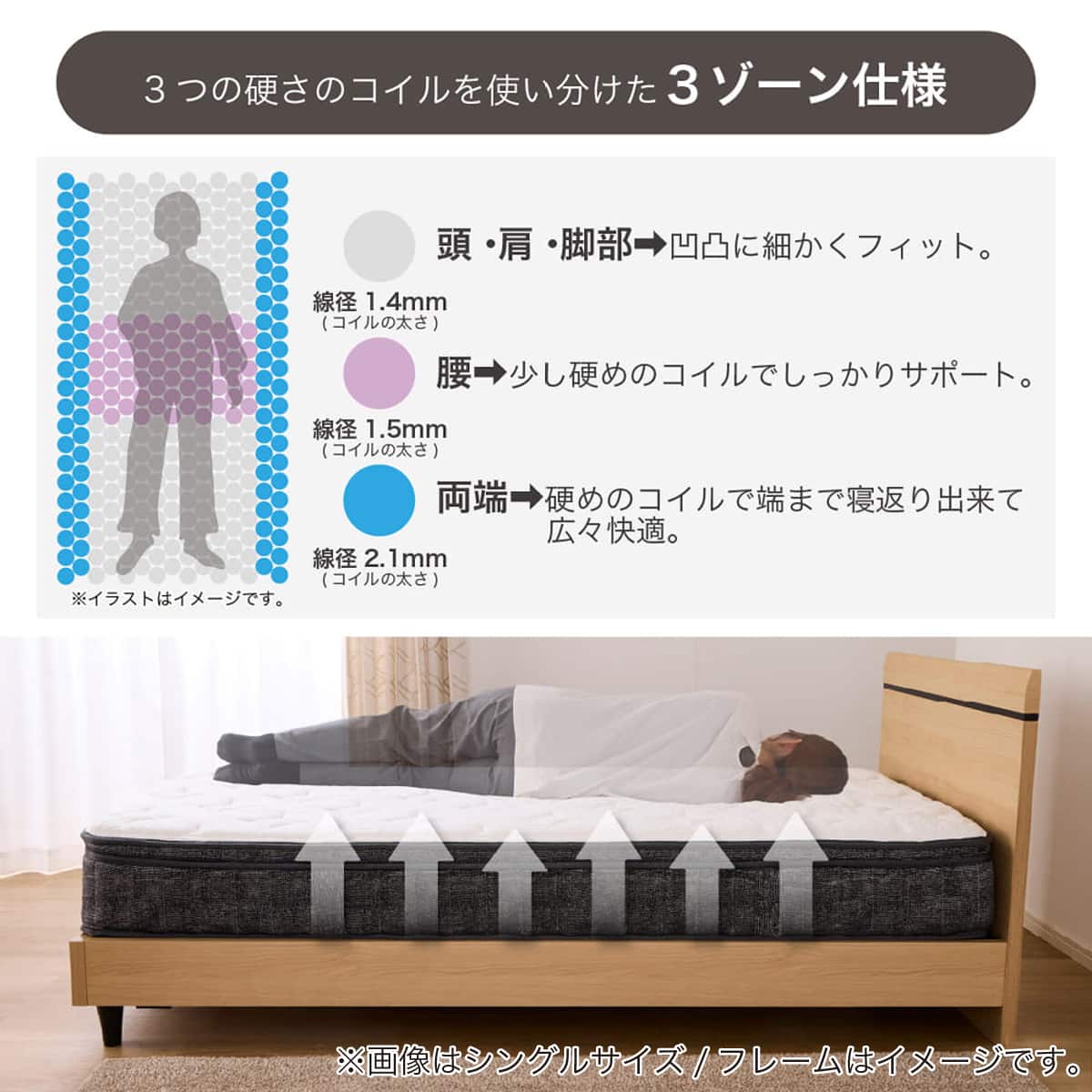 シングル ベッドフレーム+マットレスセット(SB001 LL/SK GY2 棚