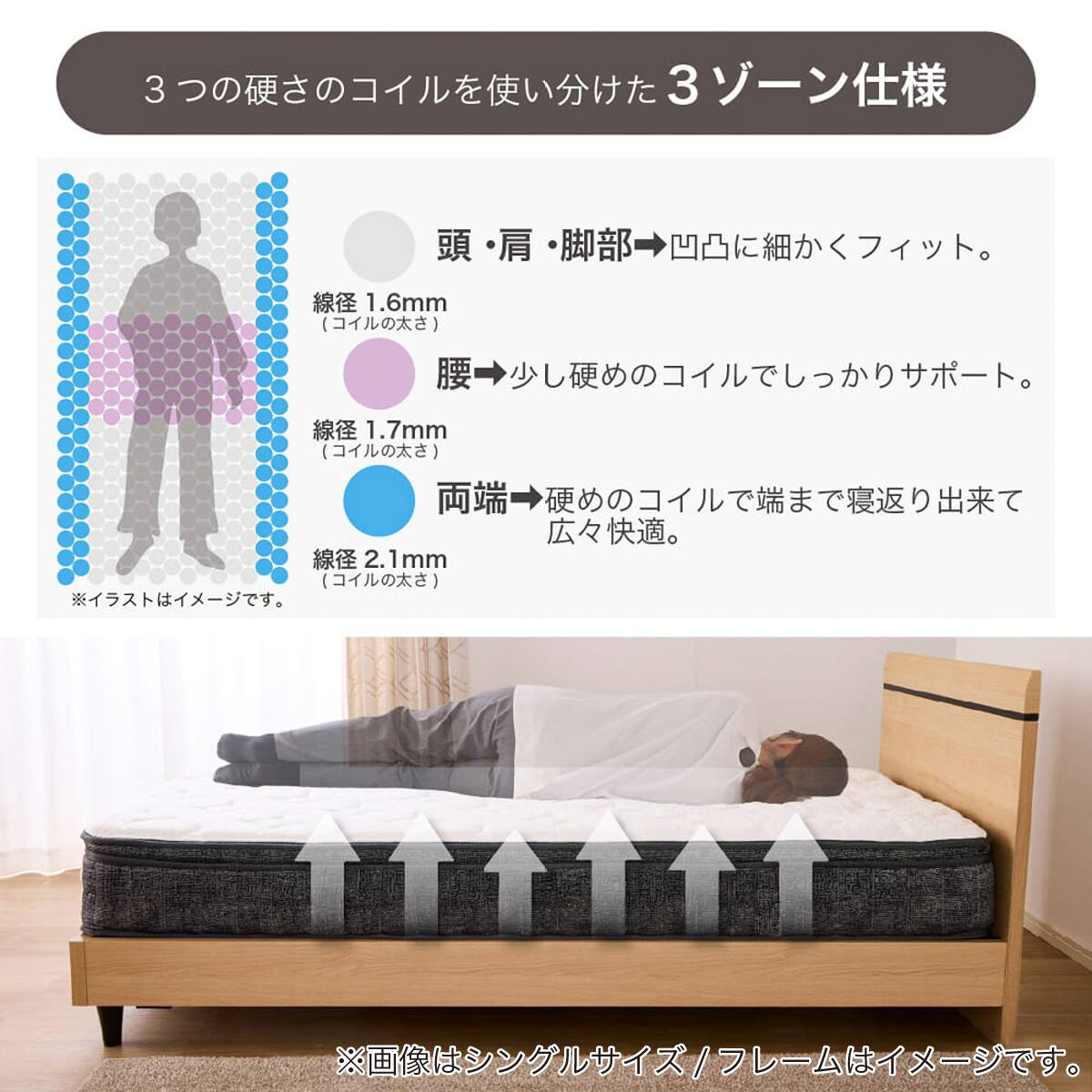 シングル 収納付きベッドフレーム+マットレスセット(SB001 BOX-E/TK