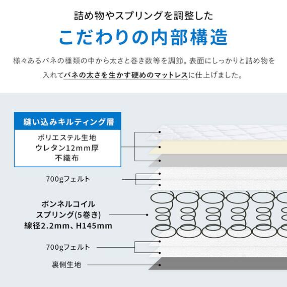 ダブル 棚コンセント付きチェストベッドとマットレスセット (SCL ホワイト / NPR ボンネルコイル) 18枚目画像