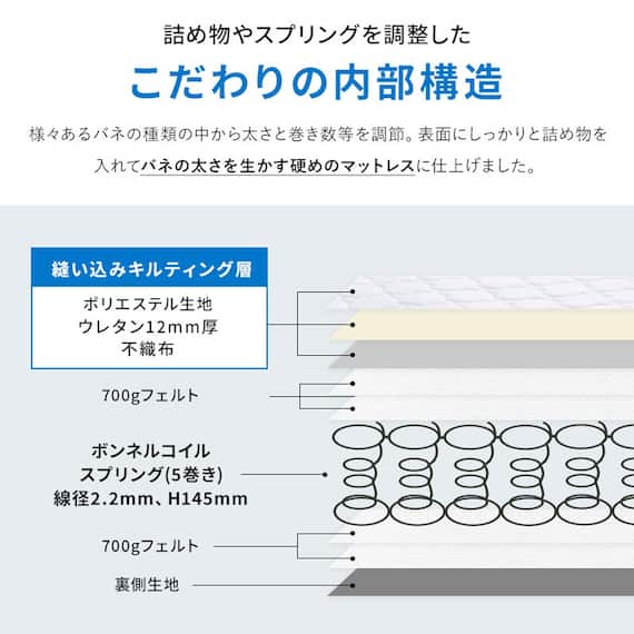 ダブル 棚コンセント付きチェストベッドとマットレスセット (SCL ホワイト / NPR ボンネルコイル) 18枚目画像