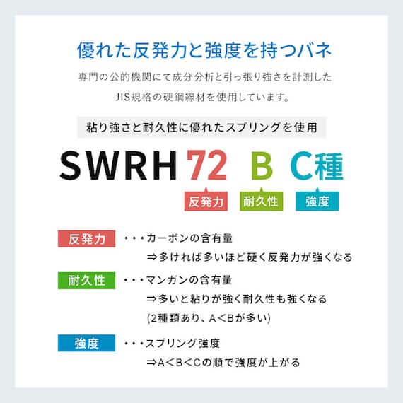 ダブル 棚コンセント付きチェストベッドとマットレスセット (SCL ホワイト / NPR ボンネルコイル) 20枚目画像