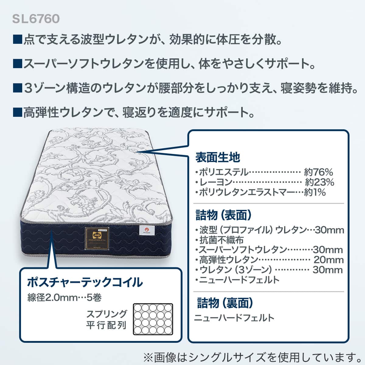 シーリー クイーンマットレス(SL-6760 SS) | ニトリネット【公式