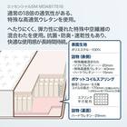シモンズ セミダブルマットレス(エッセンシャルSM MDAB17S16) 3枚目画像