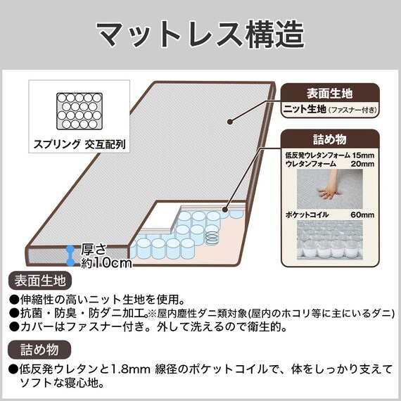 システムベッド + マットレスセット デスクライト付き (デニッシュ25N RD23X WW/WH) 34枚目画像