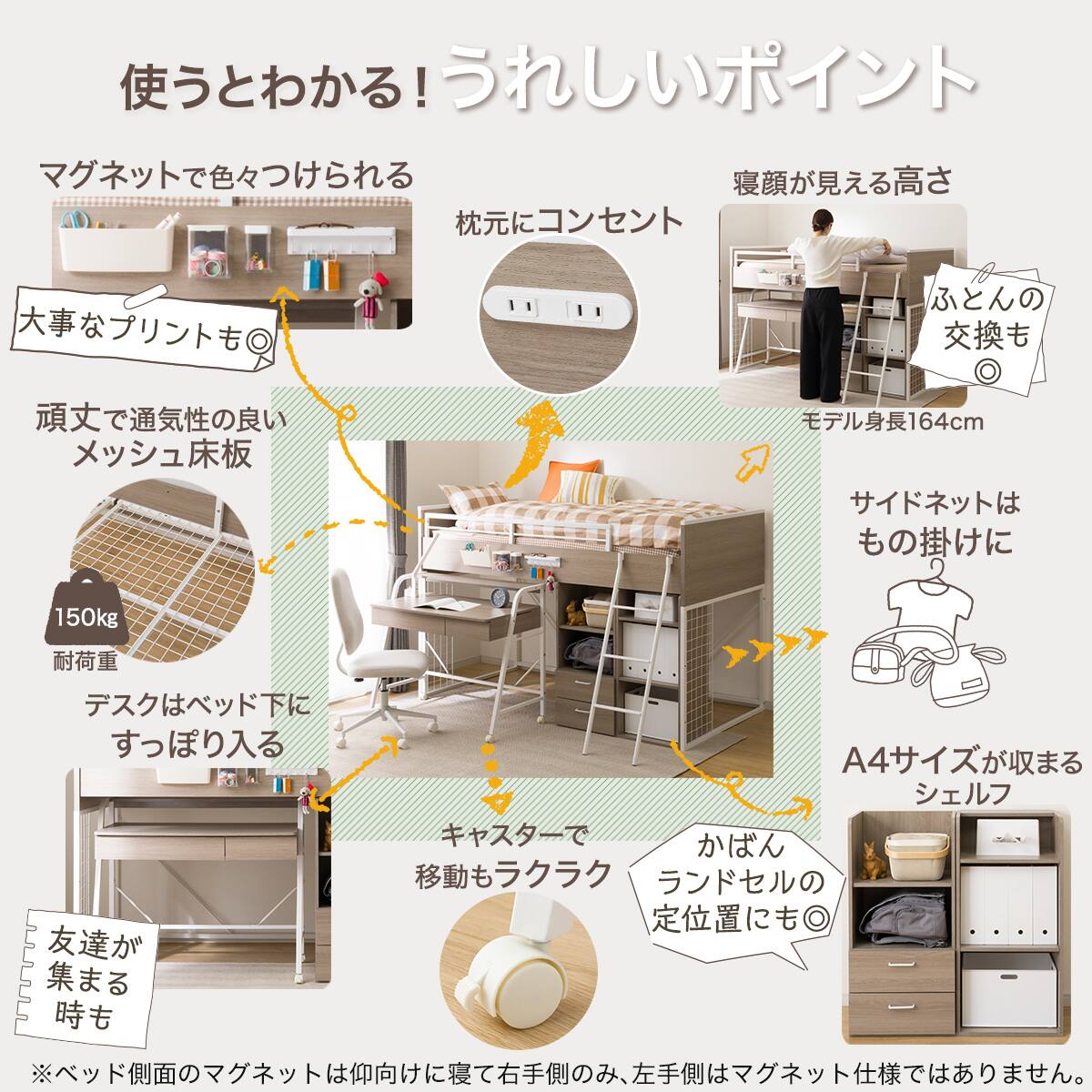 システムベッドデスク(デニッシュ01 ミドルタイプ WW) | ニトリネット