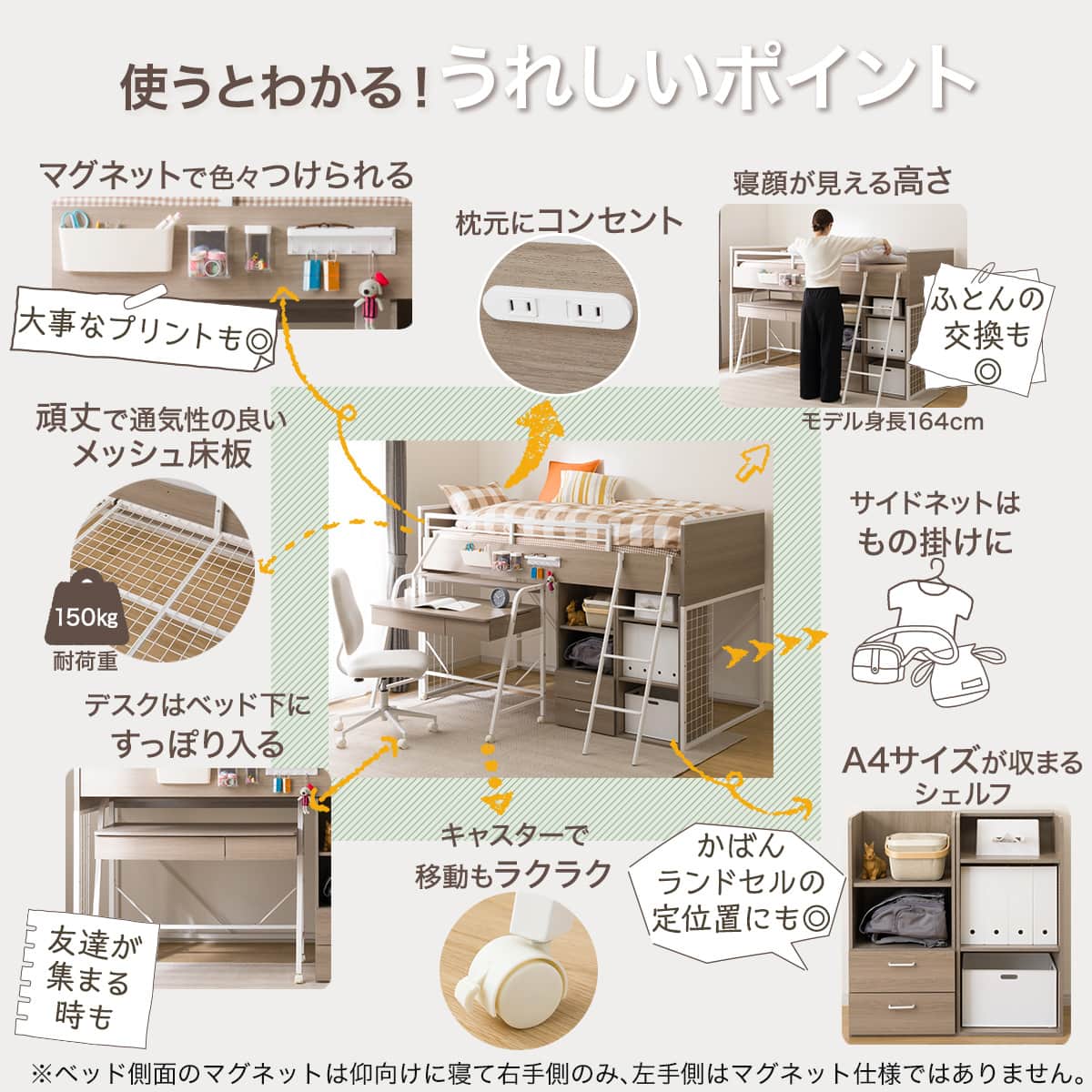 システムベッドデスク(デニッシュ01 ミドルタイプ MBR) | ニトリネット