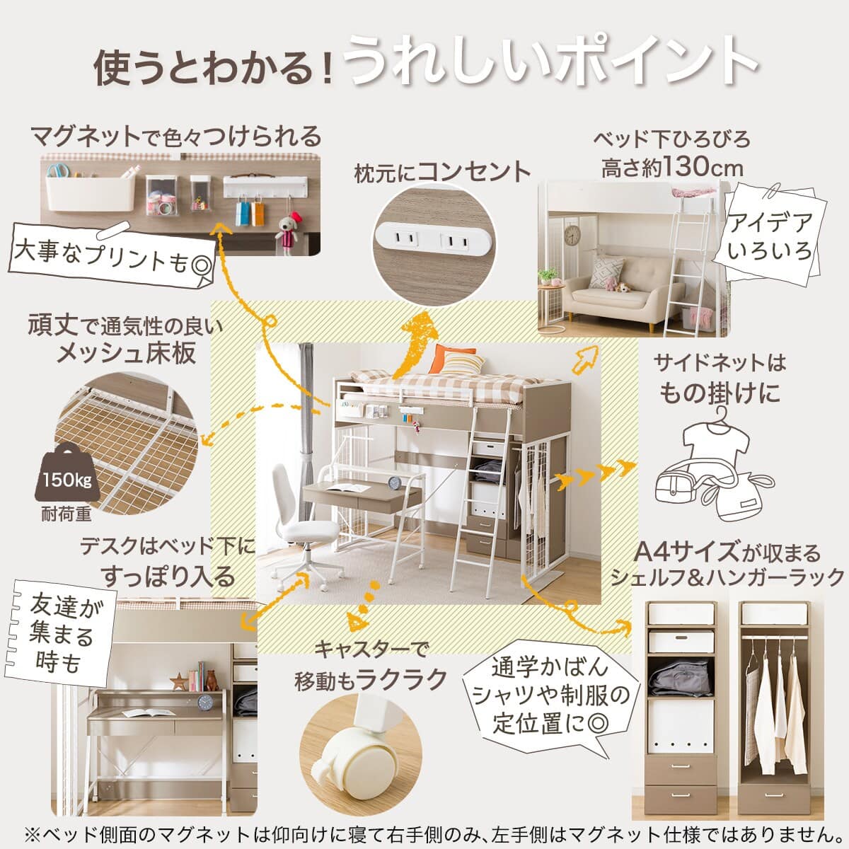 ※最終値下げ※ニトリシステムベッド　4点セット 天然木タモ無垢支柱のがっちりロフトベッド(LB BR) | ニトリネット