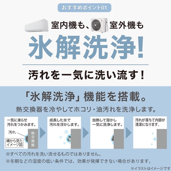 エアコン 6畳用 (NL-22H-W)(標準取付工事無し) 2枚目画像
