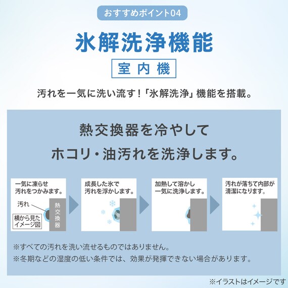 エコで楽エアコン 6畳用 (NL-22G-W)(標準取付工事無し・10年延長保証付き・リサイクル回収無し) 6枚目画像