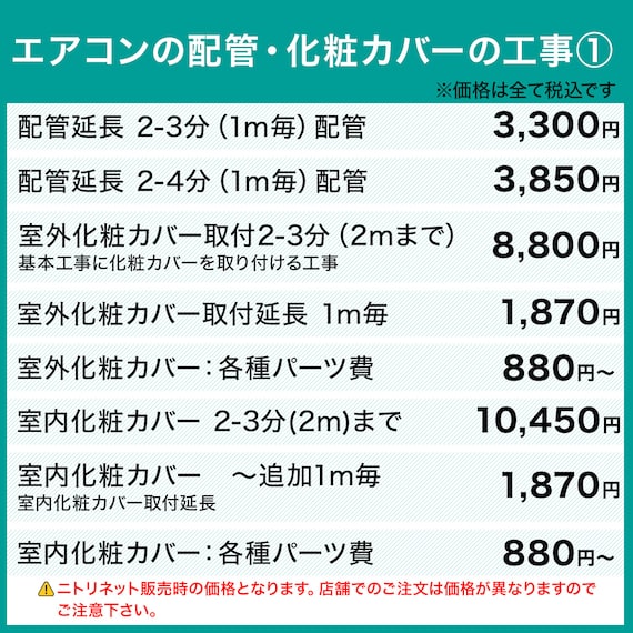 エコで楽エアコン 10畳用 (NL-28GーW)(標準取付工事有り・リサイクル回収無し)北海道用 13枚目画像