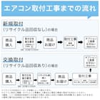 エコで楽エアコン 10畳用 (NL-28GーW)(標準取付工事有り・リサイクル回収無し)本州(東北6県を除く)・九州・四国・沖縄用エアコンキャンペーン特典③対象 17枚目画像