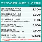 エアコン 6畳用 (NH-22H)(標準取付工事有り・リサイクル回収無し)北海道用 14枚目画像