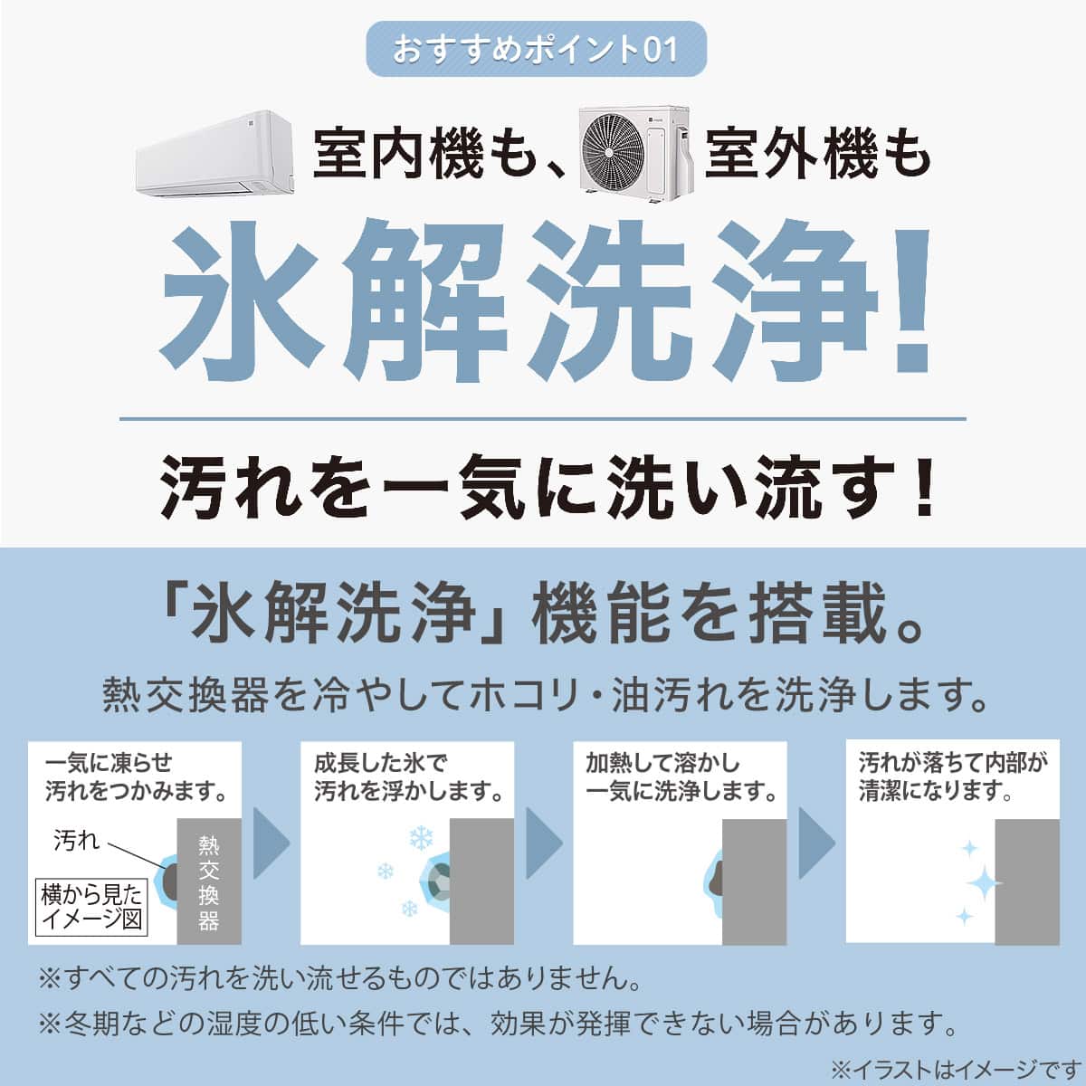 エアコン 6畳用 (NH-22H)(標準取付工事無し・10年延長保証付き