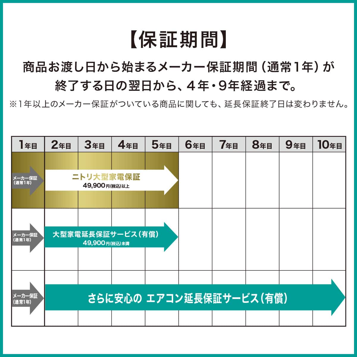 安心6ヶ月保証】ニトリ 壁掛けエアコン入荷！755