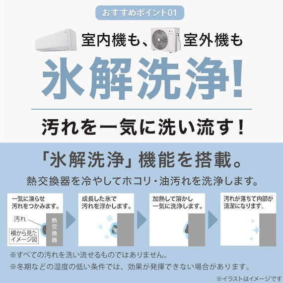 エアコン 6畳用 (NH-22H)(標準取付工事有り・10年延長保証付き・リサイクル回収有り)東北6県用(青森・岩手・秋田・宮城・山形・福島) 3枚目画像