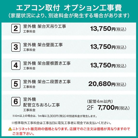 エアコン 6畳用 (NH-22H)(標準取付工事有り・10年延長保証付き・リサイクル回収有り)東北6県用(青森・岩手・秋田・宮城・山形・福島) 10枚目画像