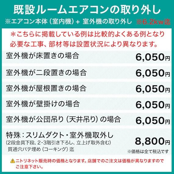 エアコン 6畳用 (NH-22H)(標準取付工事有り・10年延長保証付き・リサイクル回収有り)東北6県用(青森・岩手・秋田・宮城・山形・福島) 12枚目画像