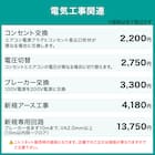 エアコン 6畳用 (NH-22H)(標準取付工事有り・10年延長保証付き・リサイクル回収有り)東北6県用(青森・岩手・秋田・宮城・山形・福島) 15枚目画像