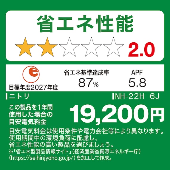 エアコン 6畳用 (NH-22H)(標準取付工事有り・10年延長保証付き・リサイクル回収無し)東北6県用(青森・岩手・秋田・宮城・山形・福島) 8枚目画像