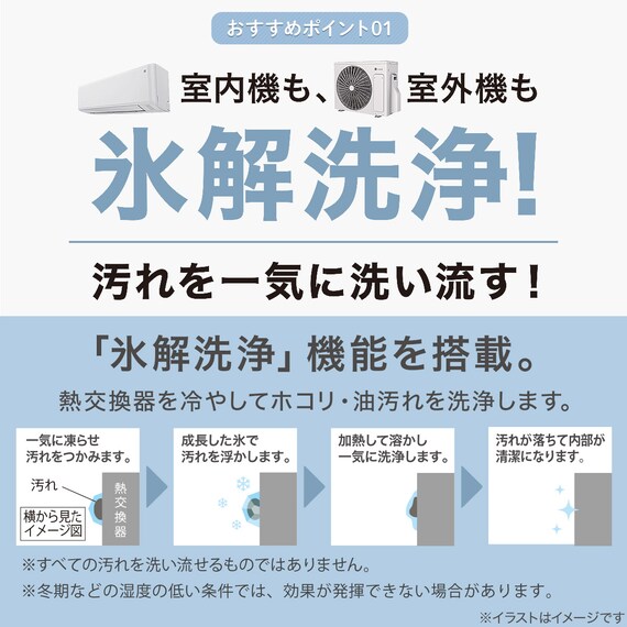 エアコン 10畳用 (NH-28H)(標準取付工事有り・10年延長保証付き・リサイクル回収無し)北海道用 3枚目画像
