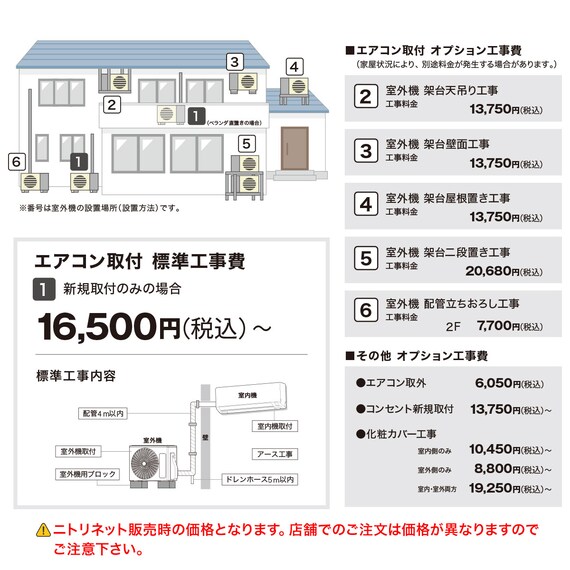 エアコン 10畳用 (NH-28H)(標準取付工事有り・10年延長保証付き・リサイクル回収無し)北海道用 11枚目画像
