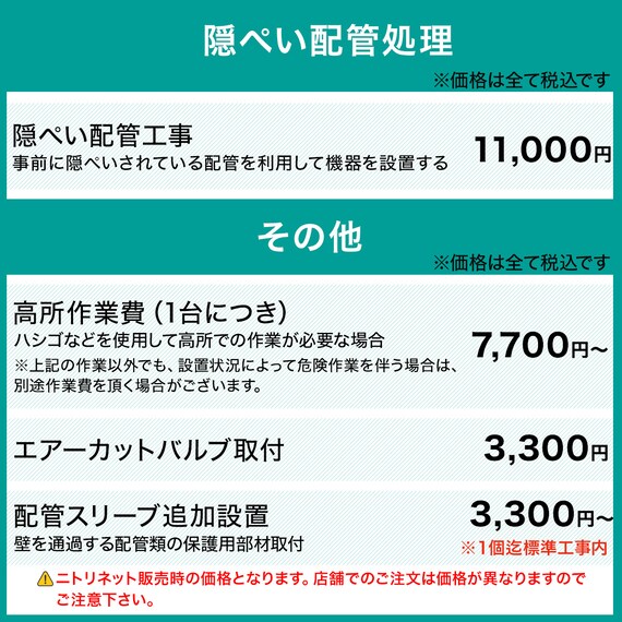 エアコン 10畳用 (NH-28H)(標準取付工事有り・リサイクル回収無し)北海道用 16枚目画像