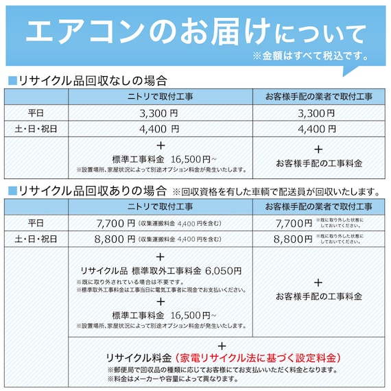 エアコン 10畳用 (NH-28H)(標準取付工事有り・リサイクル回収無し)本州(東北6県を除く)・九州・四国・沖縄用 18枚目画像