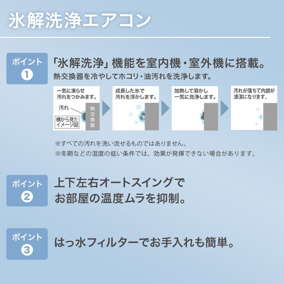 エアコン 10畳用 (NH-28H)(標準取付工事有り・10年延長保証付き・リサイクル回収無し)東北6県用（青森・岩手・秋田・宮城・山形・福島） 2枚目画像