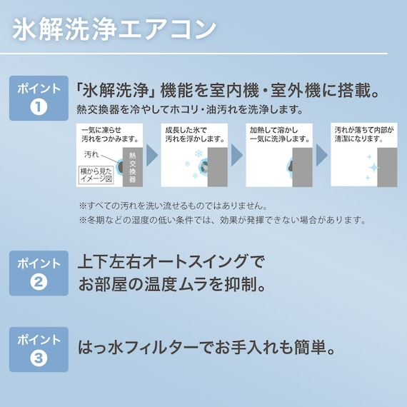 エアコン 14畳用 (NH-40H2)(標準取付工事有り・10年延長保証付き・リサイクル回収有り)北海道用 2枚目画像