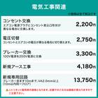 エアコン 14畳用 (NH-40H2)(標準取付工事有り・10年延長保証付き・リサイクル回収有り）北海道用 15枚目画像