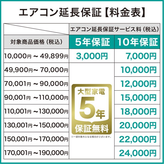エアコン 14畳用 (NH-40H2)(標準取付工事有り・10年延長保証付き・リサイクル回収有り）北海道用 24枚目画像