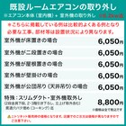 エアコン 14畳用 (NH-40H2)(標準取付工事有り・リサイクル回収無し)本州(東北6県を除く)・九州・四国・沖縄用 12枚目画像
