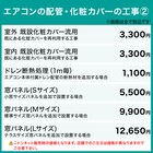 エアコン 14畳用 (NH-40H2)(標準取付工事有り・リサイクル回収無し)本州(東北6県を除く)・九州・四国・沖縄用 14枚目画像