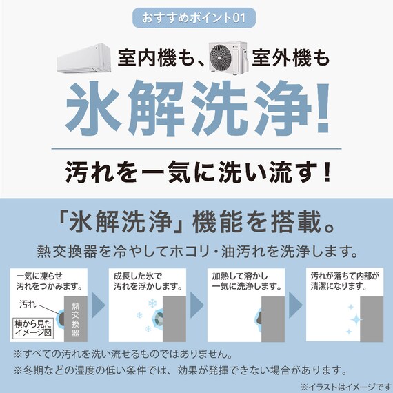 エアコン 6畳用 (NL-22H-W)(標準取付工事有り）北海道用 2枚目画像