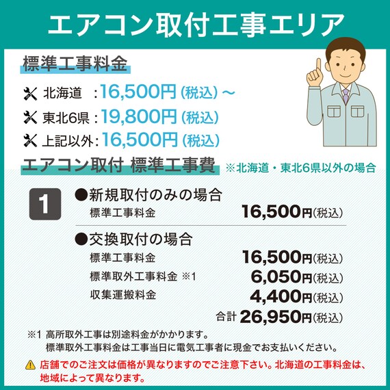 エアコン 6畳用 (NL-22H-W)(標準取付工事有り）北海道用 9枚目画像