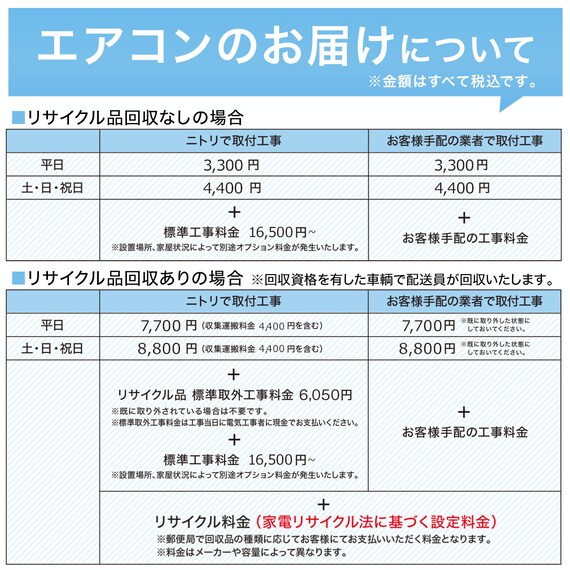 エアコン 6畳用 (NL-22H-W)(標準取付工事有り）北海道用 18枚目画像