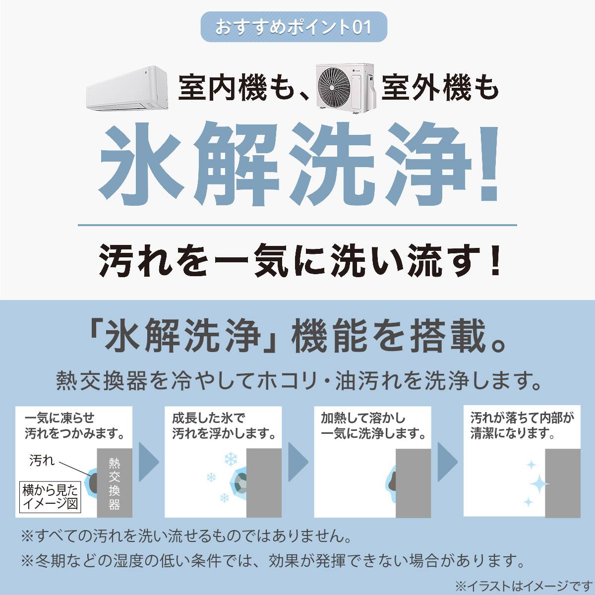 エアコン 6畳用 (NL-22H-W)(標準取付工事有り・10年延長保証付き）本州