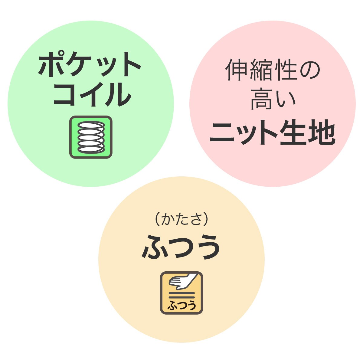 ダブルマットレス(Nスリープ ラグジュアリーL1-02MF) | ニトリネット