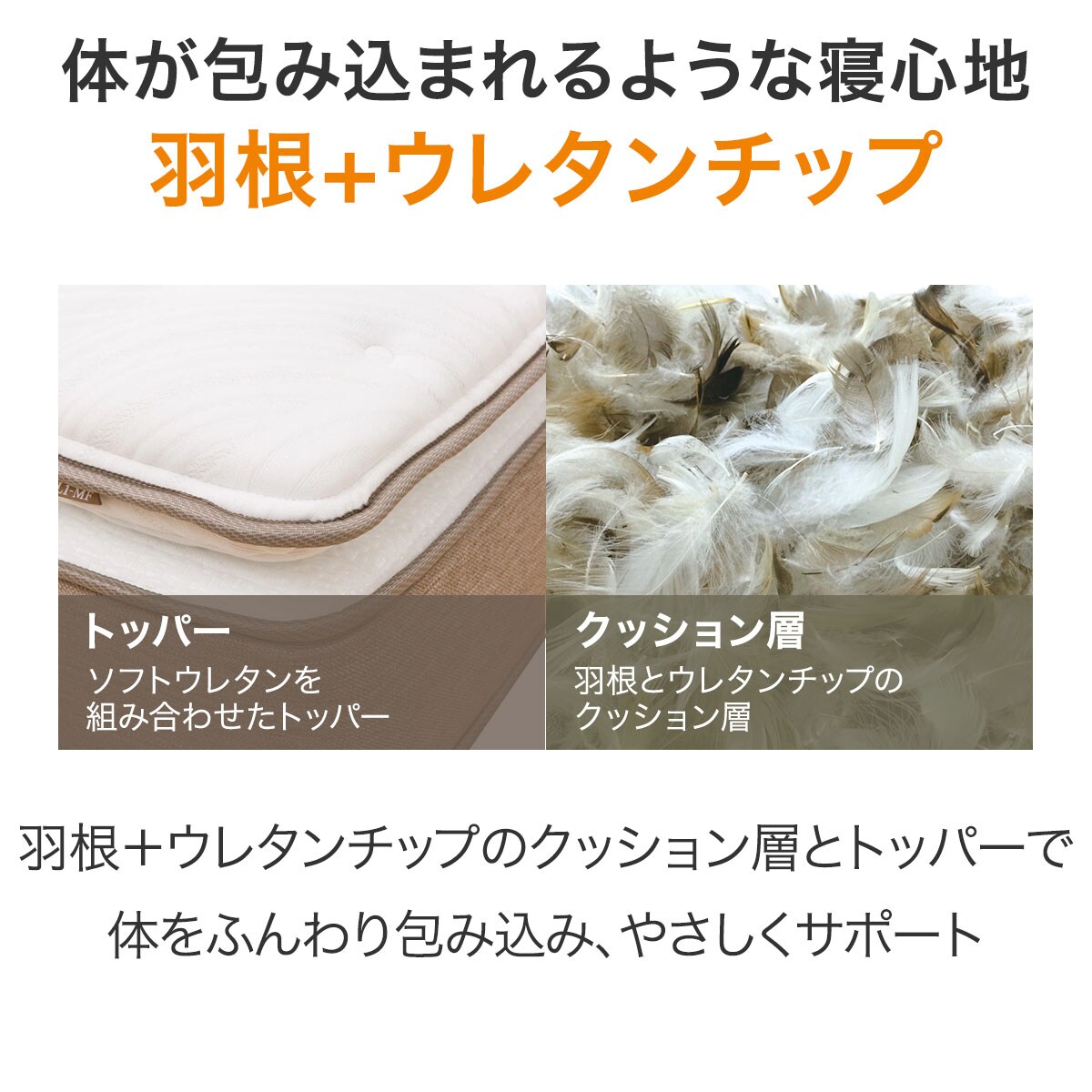 ダブルマットレス(Nスリープ ラグジュアリーL1-02MF) | ニトリネット