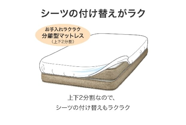 【van】ダブルマットレス(Nスリープ ラグジュアリーL3-02TR) van】ダブルマットレス(Nスリープ ラグジュアリーL3-02TR) 厚さ