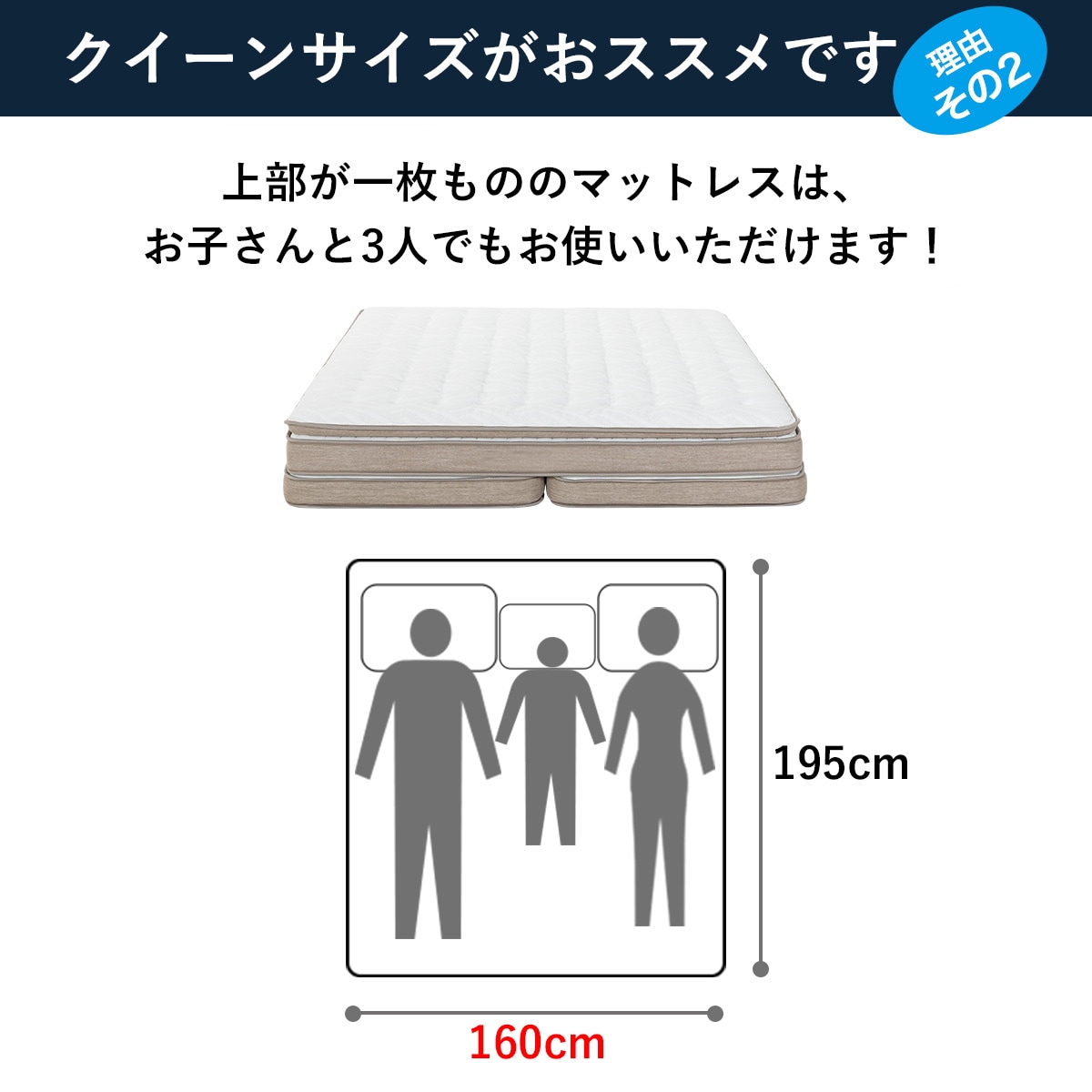 超美品!絶版品!☆ニトリ☆N-sleepPremium✨ダブルサイズマットレス