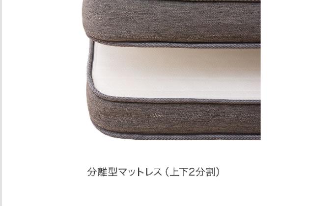 Dﾏｯﾄ NｽﾘｰﾌﾟﾊｰﾄﾞH2-02CR VH | ニトリネット【公式】 家具・インテリア通販