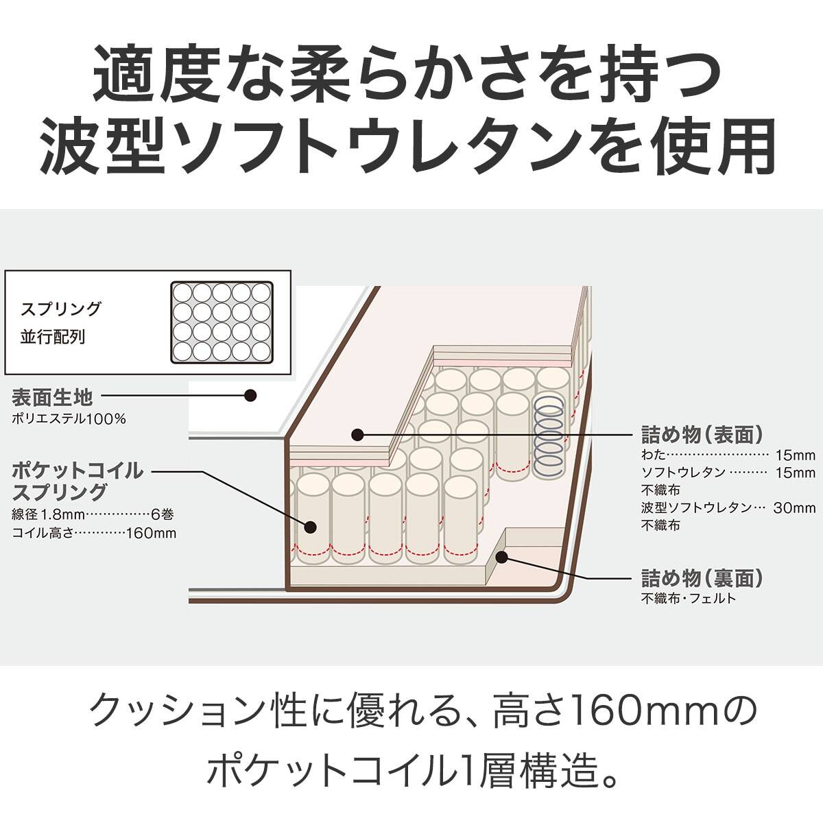 ダブルマットレス(Nスリープ C1-03 EM) | ニトリネット【公式】 家具