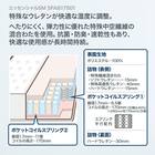 シモンズ ワイドダブルマットレス(エッセンシャルSM SFAB17S01) 3枚目画像