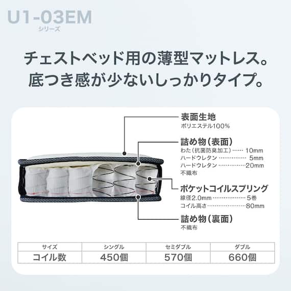すのこダブルフラットヘッドボードチェストベッドセット(N-ジオF WW 40M-S/U1-03 EM) 10枚目画像