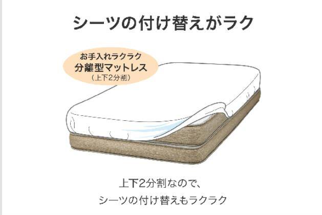 Dﾏｯﾄ Nｽﾘｰﾌﾟ L2-CC | ニトリネット【公式】 家具・インテリア通販