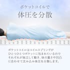 ダブルマットレス(TH-002 厚さ20cm) 3枚目画像